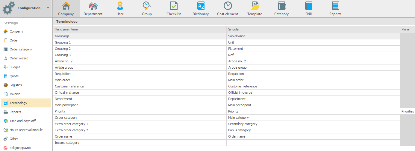 HMO-Configuration-Company-Terminology.PNG