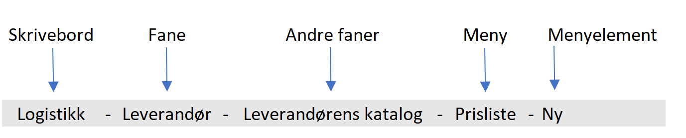 Tidslinje

Beskrivelse generert automatisk