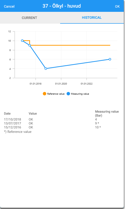 en_Reference_value_graph.png